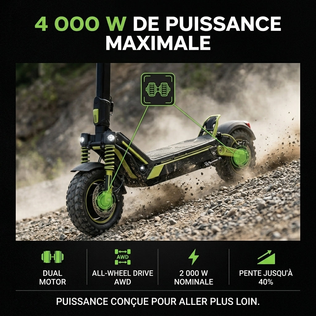 DRAKON Z10 2x2 connectée via une application. - détail 3