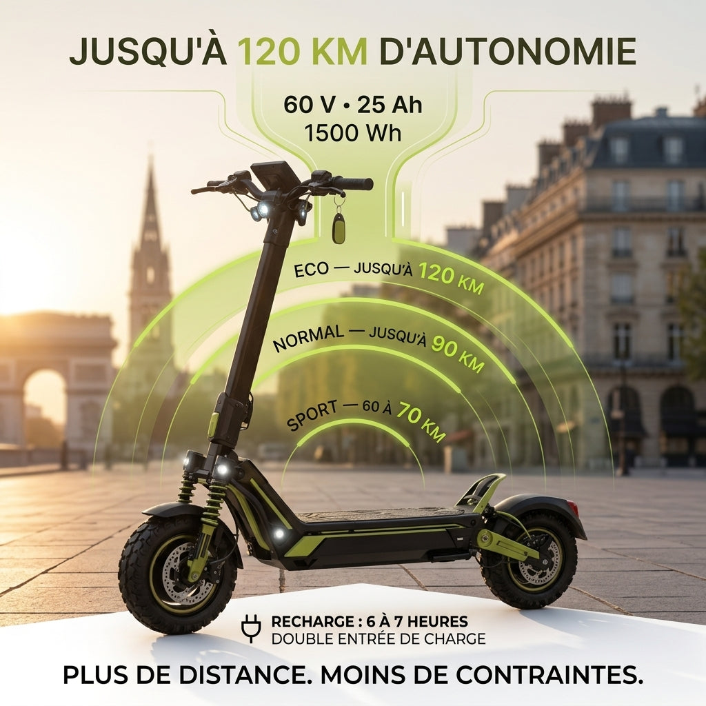 DRAKON Z10 2x2 connectée via une application. - détail 4